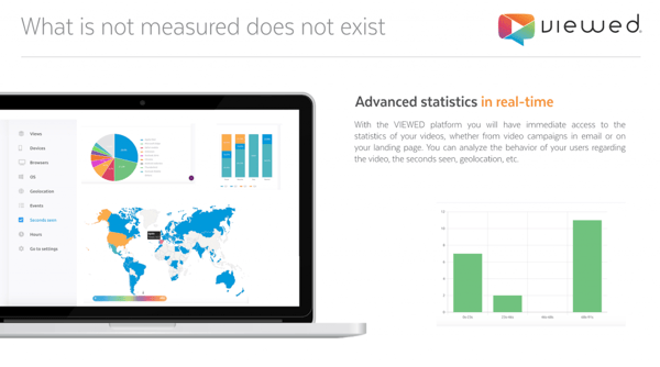 advanced statistics