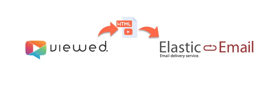 viewed-elastic email